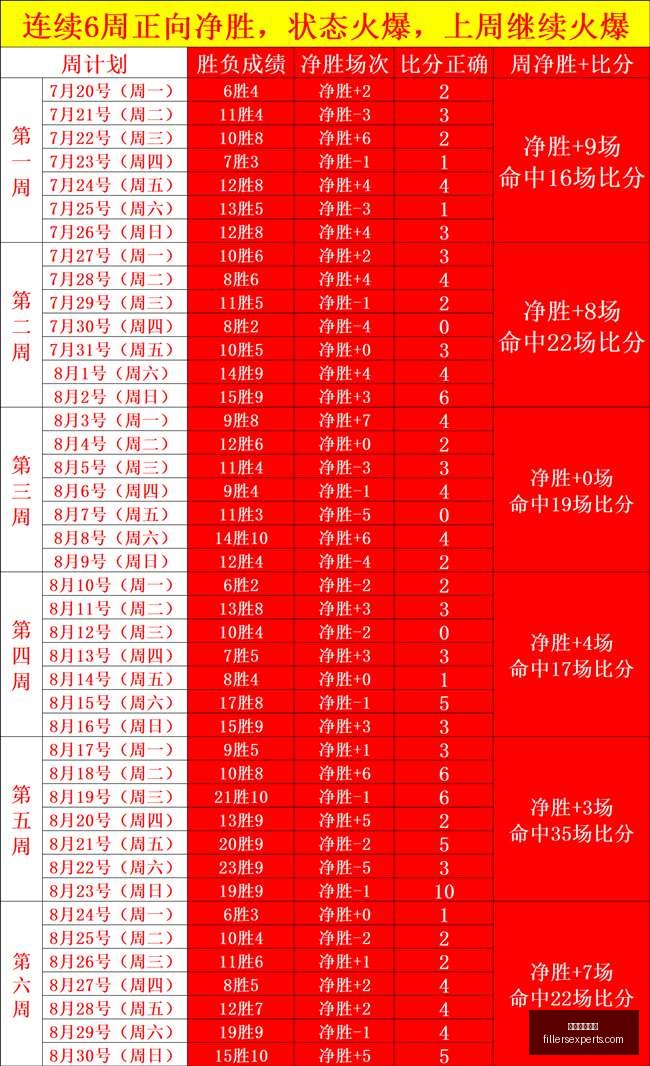 电竞行业增,长亮眼,品牌合作前,足球盘口网站官网,足球盘口网站App,足球盘口网站下载,足球盘口网站登录,足球盘口网站平台