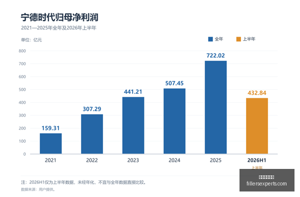 雷蛇外设助,电竞新装备,引热议,足球盘口网站官网,足球盘口网站App,足球盘口网站下载,足球盘口网站登录,足球盘口网站平台