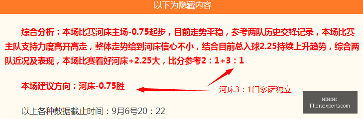 赛季初,希伯尼安主,场失利与哈,足球盘口网站官网,足球盘口网站App,足球盘口网站下载,足球盘口网站登录,足球盘口网站平台