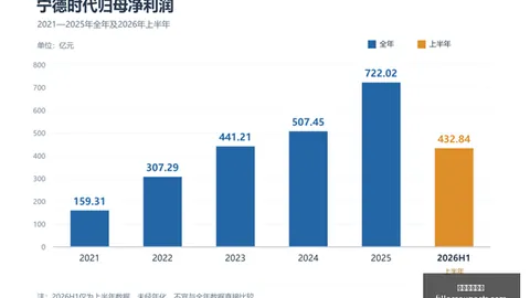 雷蛇外设助力，电竞新装备引热议